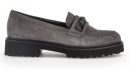 Gabor - Best Fitting - 35.243 19 - Grijs